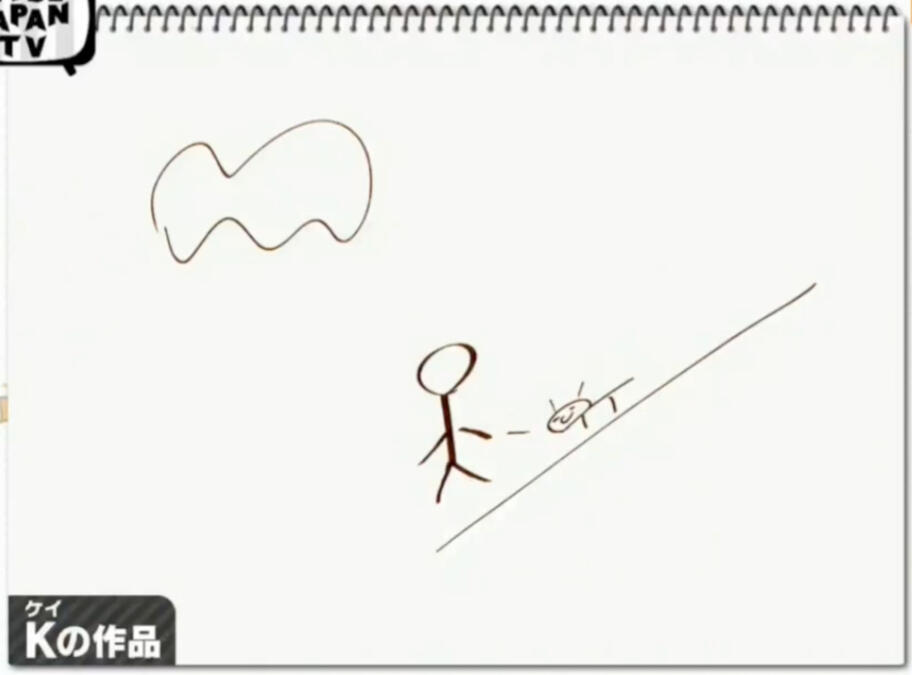 ❥𓂃𓏧 HYBE JAPAN TV