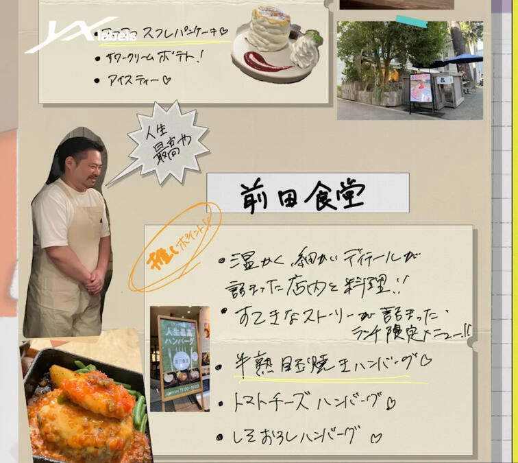 ❥𓂃𓏧 tokyo023